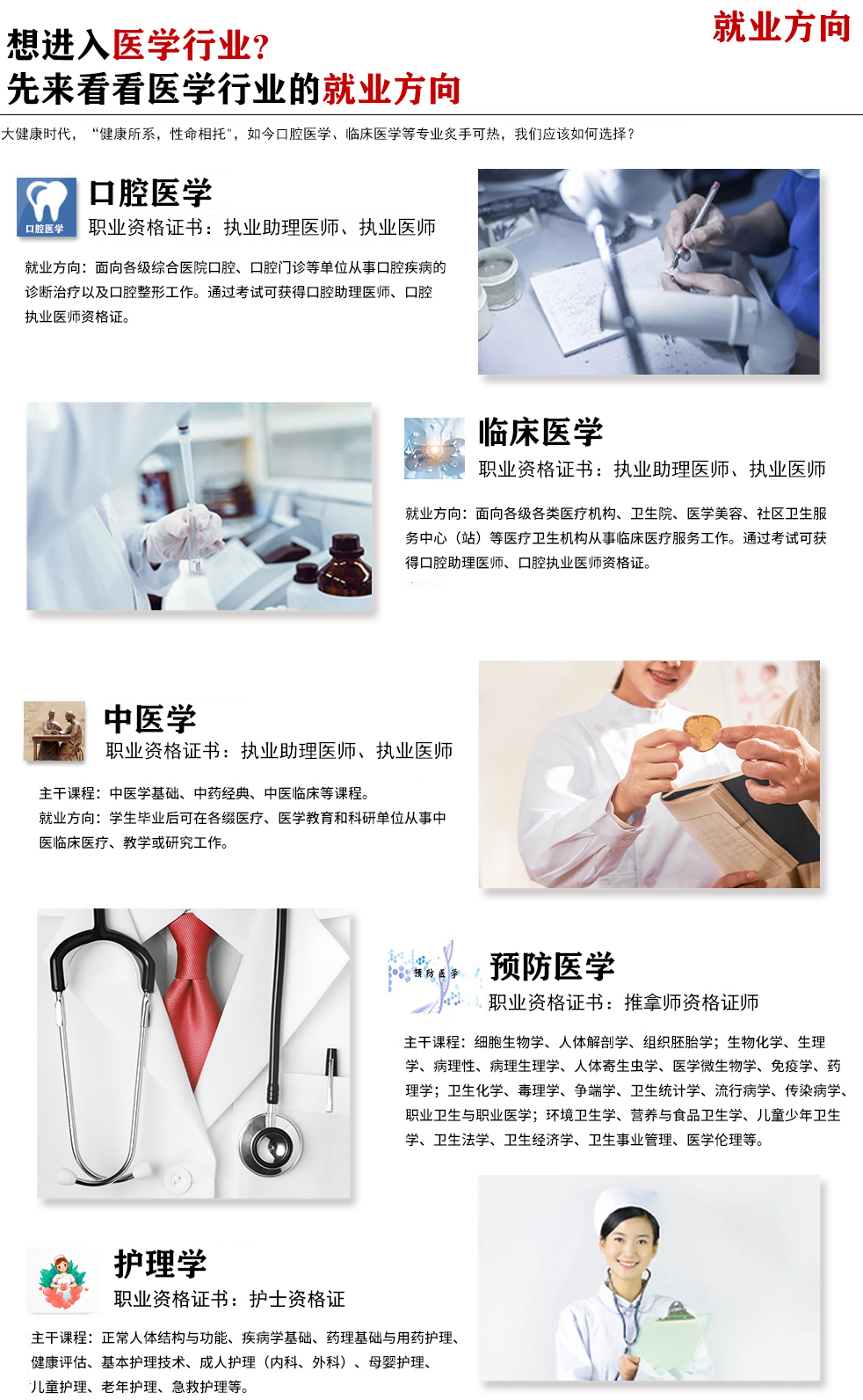医学专业就业方向